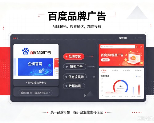 万年百度品牌广告